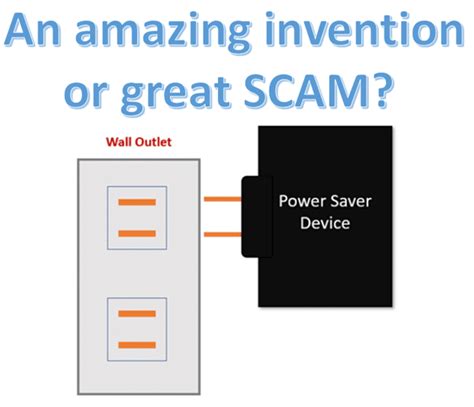 electricity saving box opiniones|electrical box scam reddit.